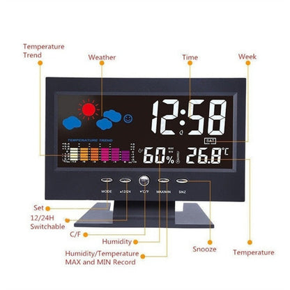 Alarm Pro LCD Väderstation Klocka | Veska