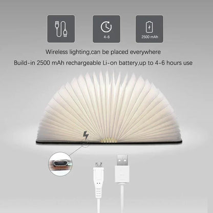 Boklampa | Veska