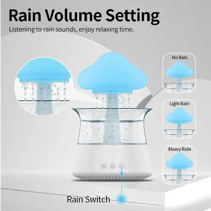 Cloud Rain Forest Aromaterapi Luftfuktare Lampa | Veska