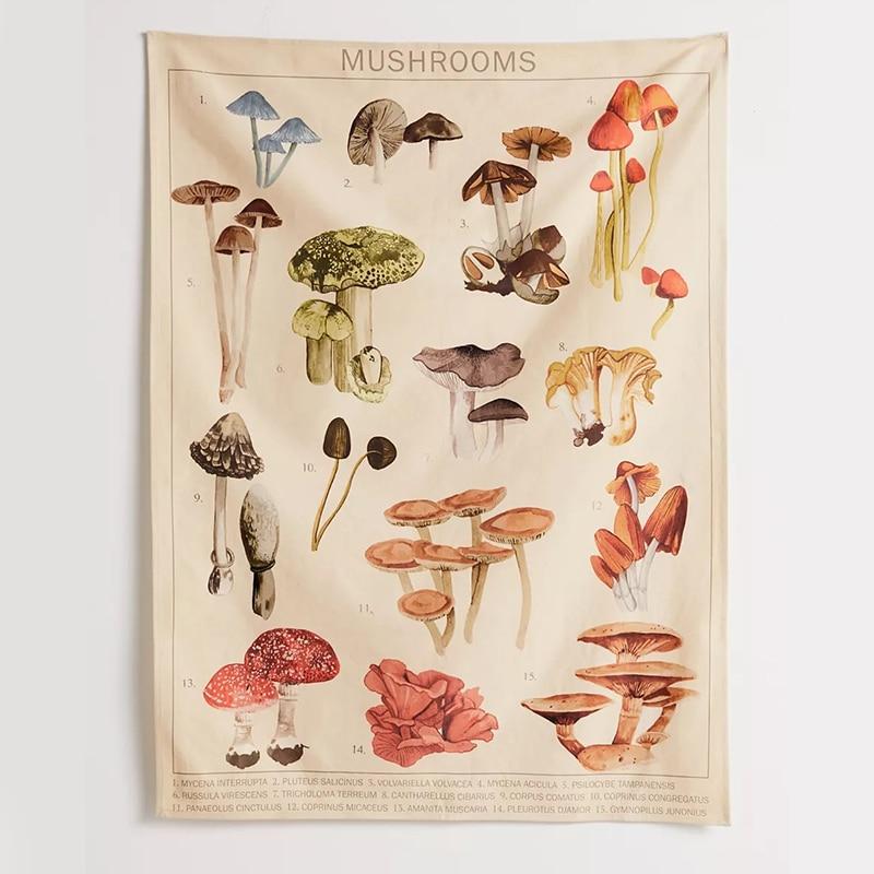 Forest's Mushrooms Gobeläng | Veska 1
