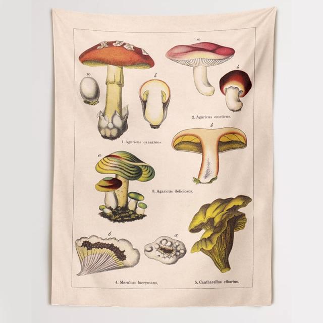 Forest's Mushrooms Gobeläng | Veska 2