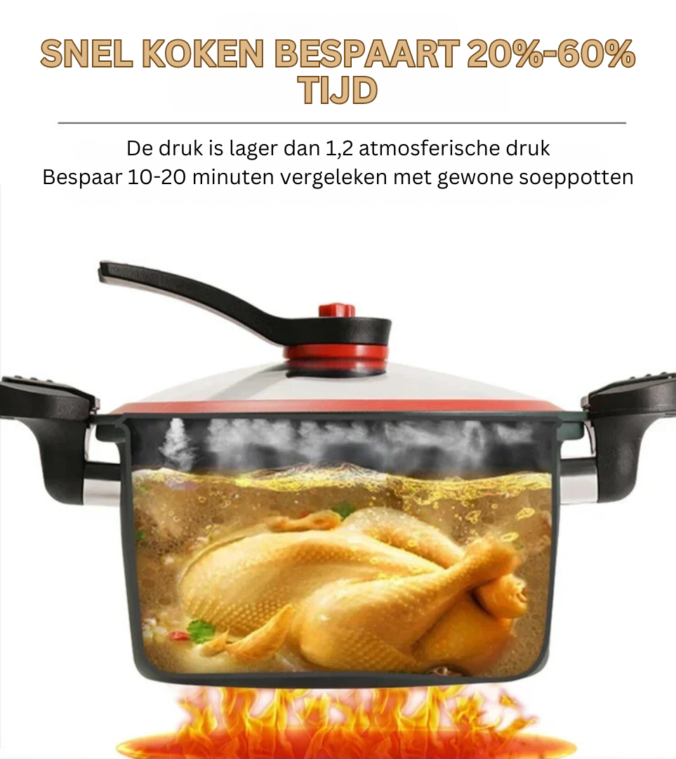 Innovativ Mikrodruckkokare | Veska