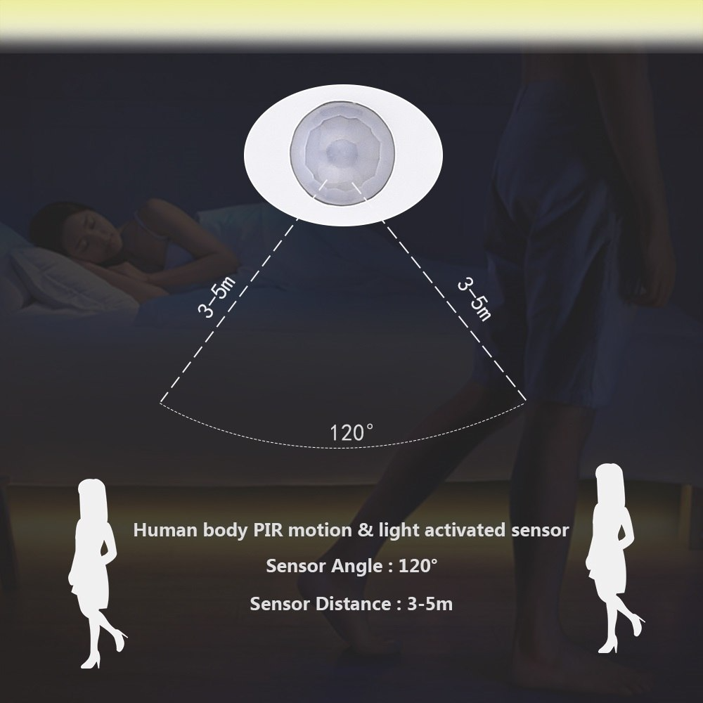 LED-ljusslang med fjärrkontroll 2 meter flexibel stripp för dekorativ belysning i skåp och hyllor | Veska