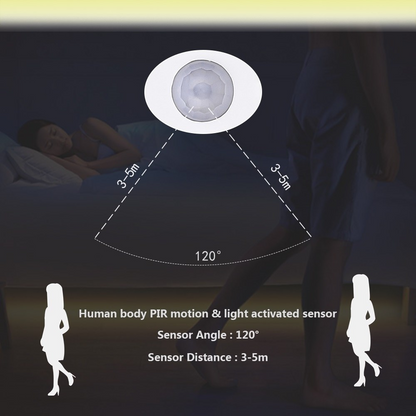 LED-ljusslang med fjärrkontroll 2 meter flexibel stripp för dekorativ belysning i skåp och hyllor | Veska