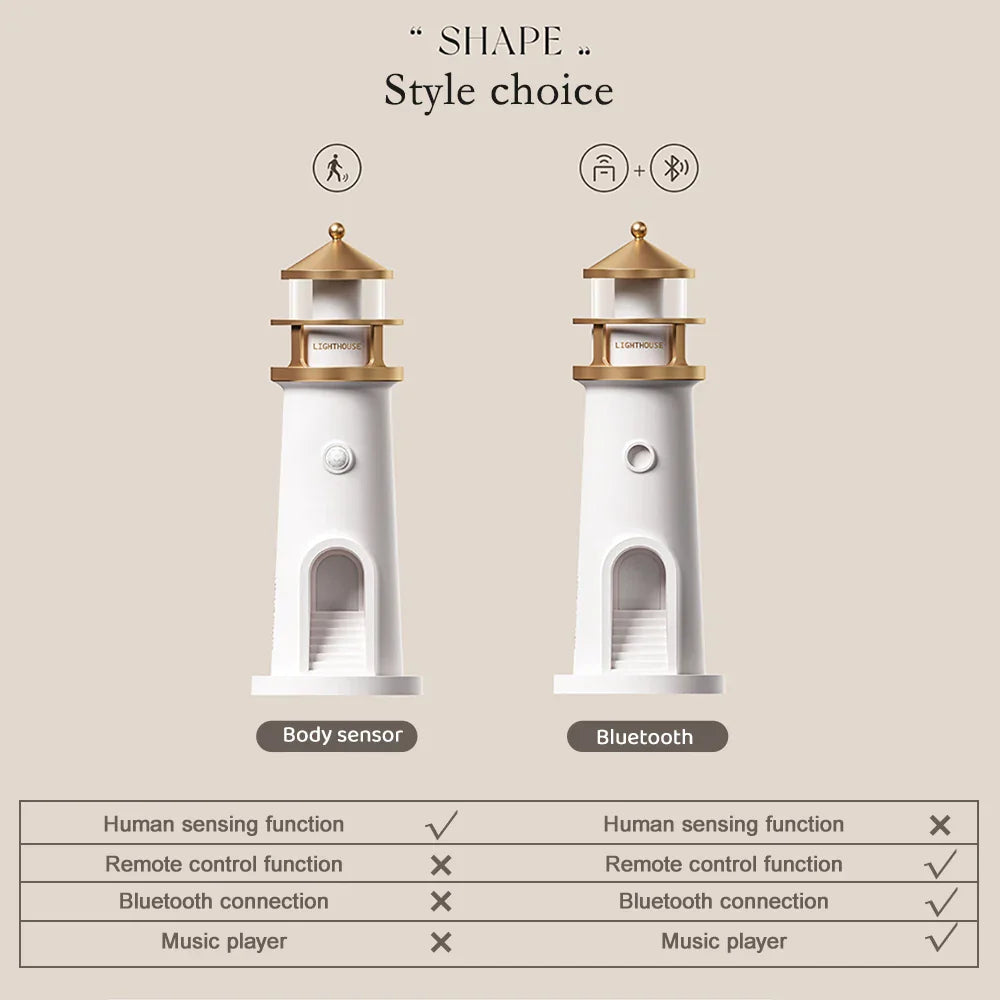 Lighthouse Ambient lights Bluetooth Musik Dimmbar Projektion | Veska
