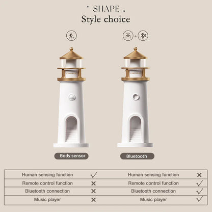 Lighthouse Ambient lights Bluetooth Musik Dimmbar Projektion | Veska