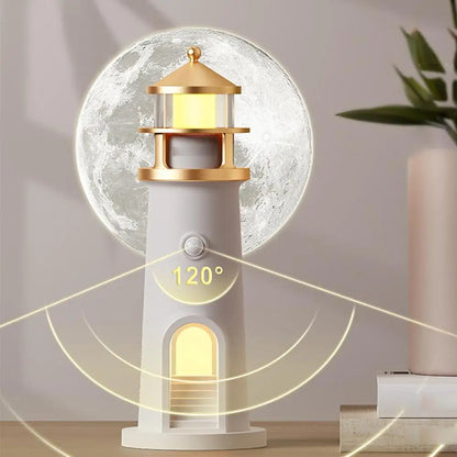 Lighthouse Projektionslampa | Veska