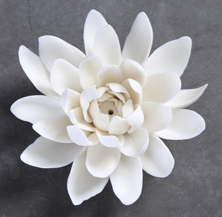 Lotus Leaf Rökelsehållare | Veska