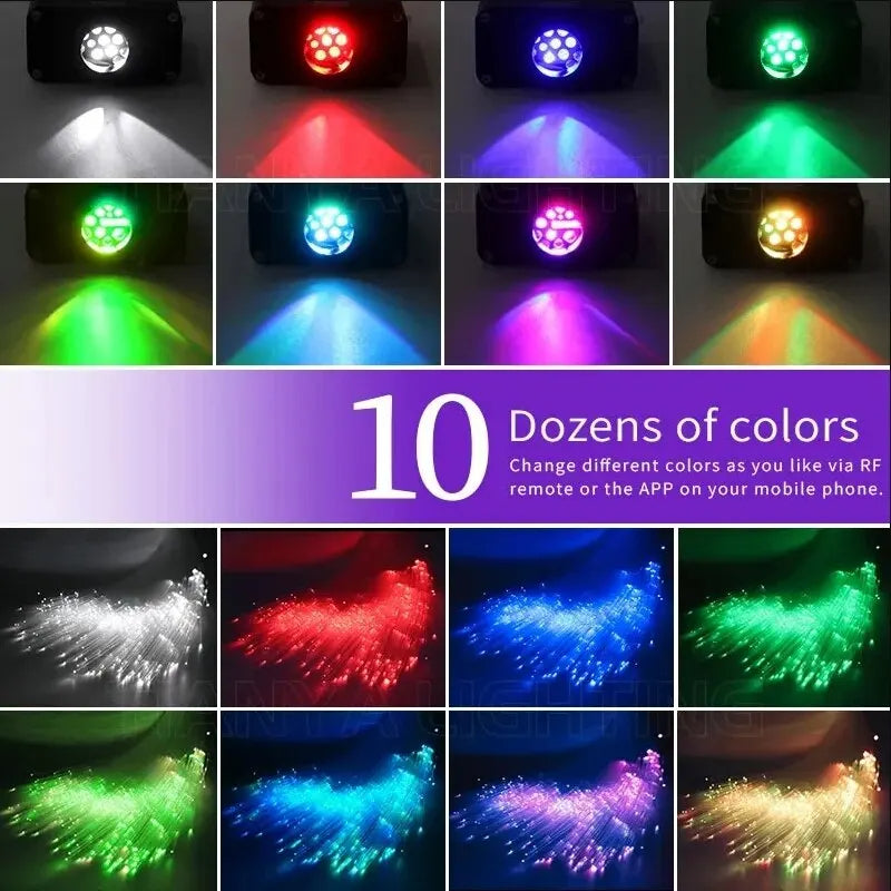 RGB Fade Fiber Optic Tak Atmosfärsljus | Veska