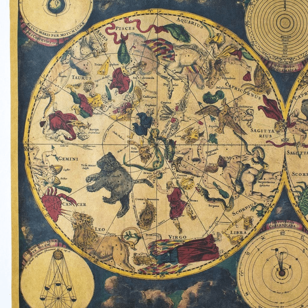 Vintage astrologi stjärnbild poster | Veska