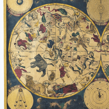 Vintage astrologi stjärnbild poster | Veska