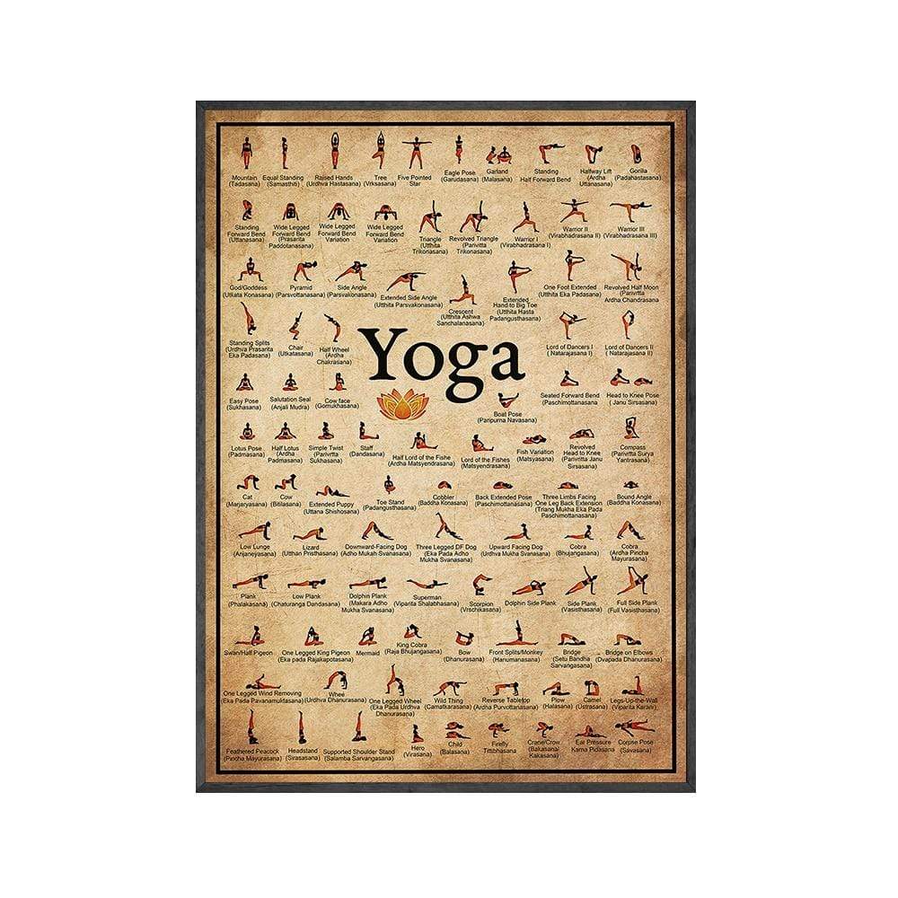 Yoga Poses Väggposter | Veska