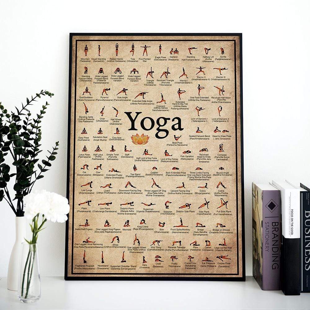 Yoga Poses Väggposter | Veska